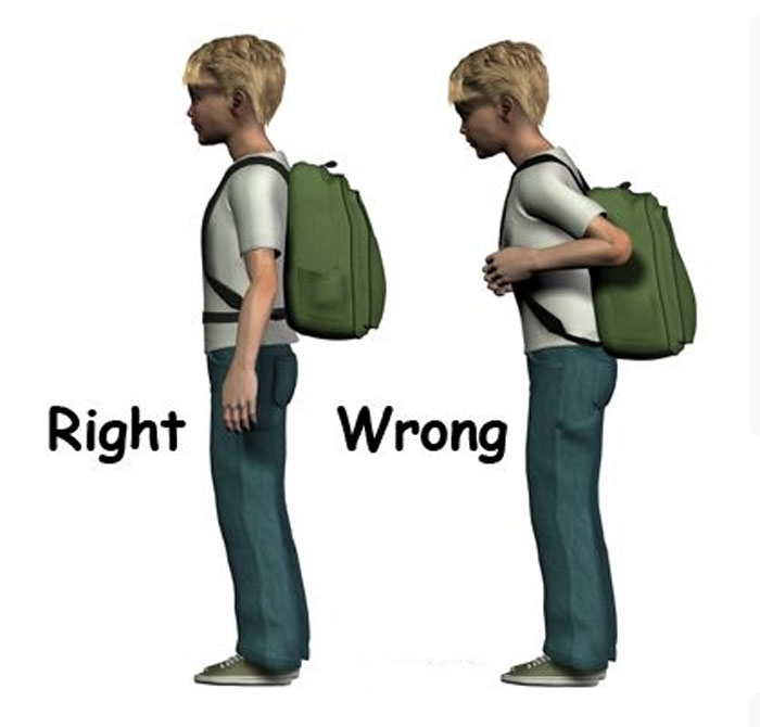What is the best way to prevent overloaded backpack bag brands