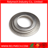 DIN9250 Safety Lock Washer Ribbed Safety Washer