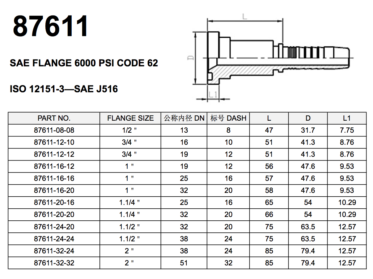 87611.jpg na