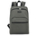 Wholesale backpack manufacturers (2).jpg