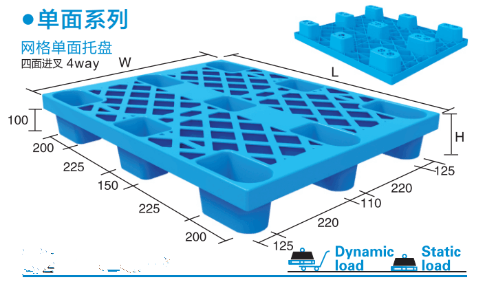 Экономичные легкие экспортные пластиковые поддоны Нестабле