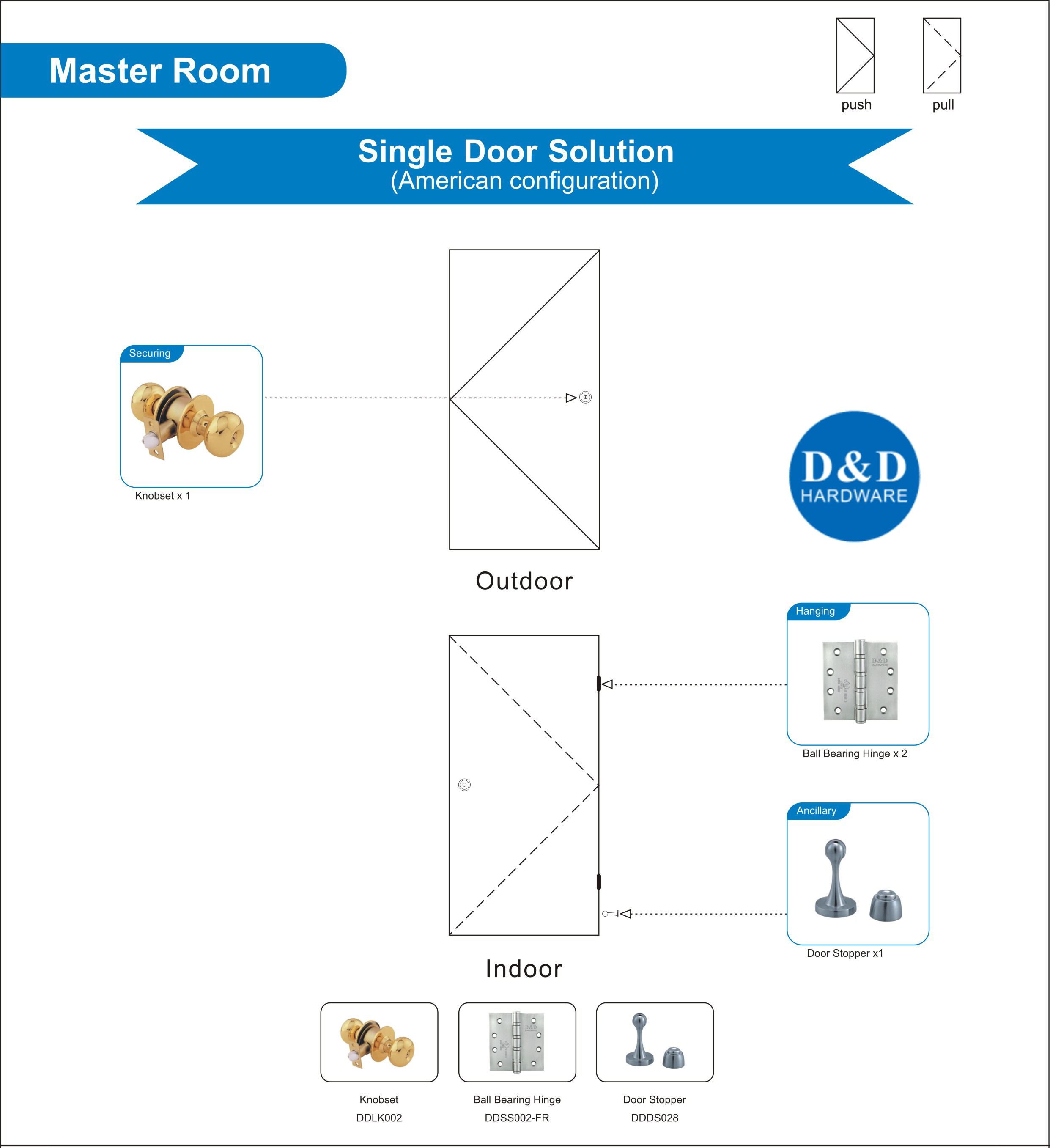 Architektur Türöffnung Lösung für Master Room Single Door