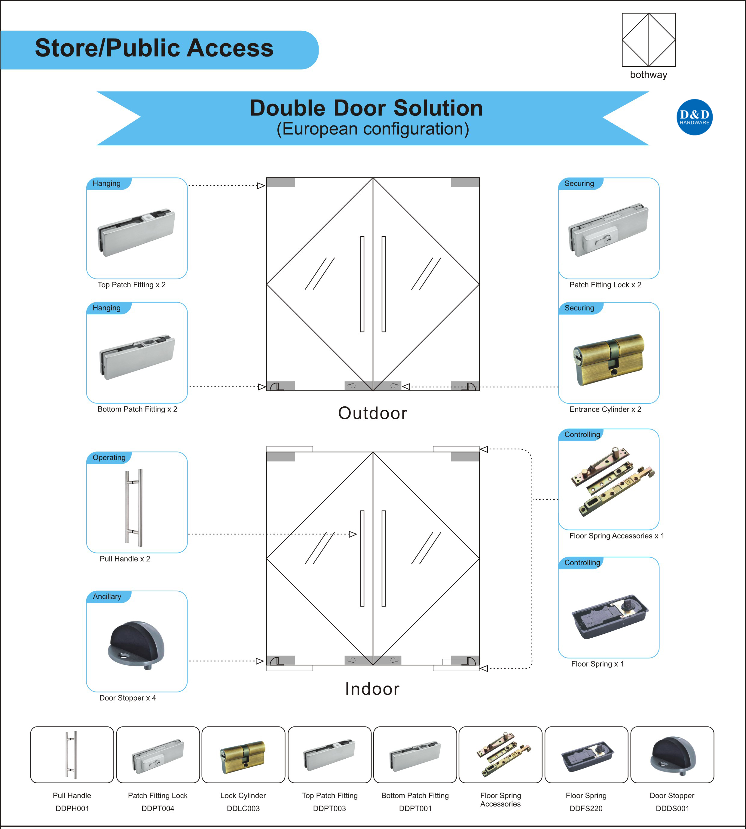 Architektur-Tür-Hardware für den Laden / der öffentlichen Zugang doppelter Tür