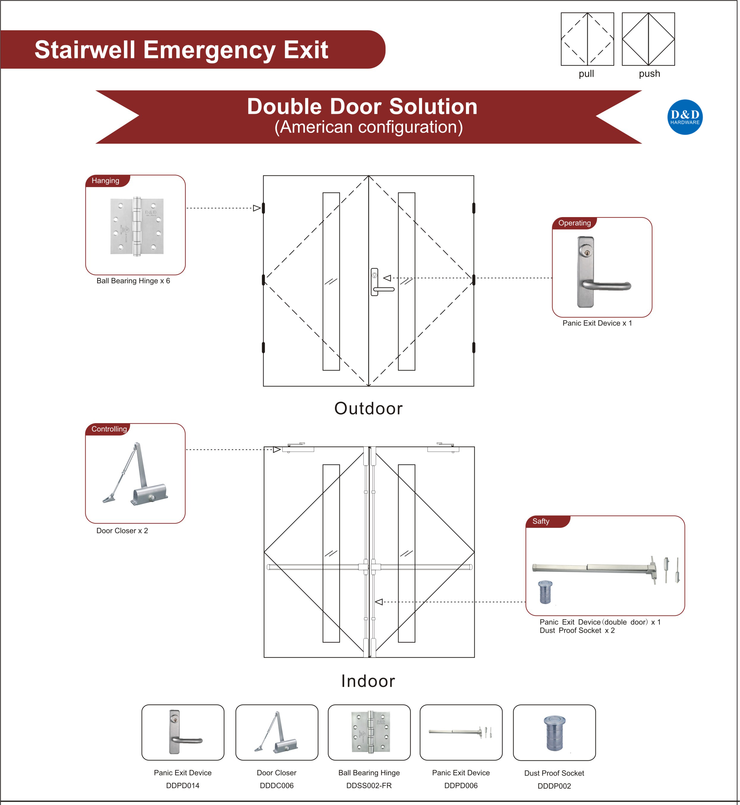 Perangkat Keras Pintu Baja dari Fire Fire Exit Double Door