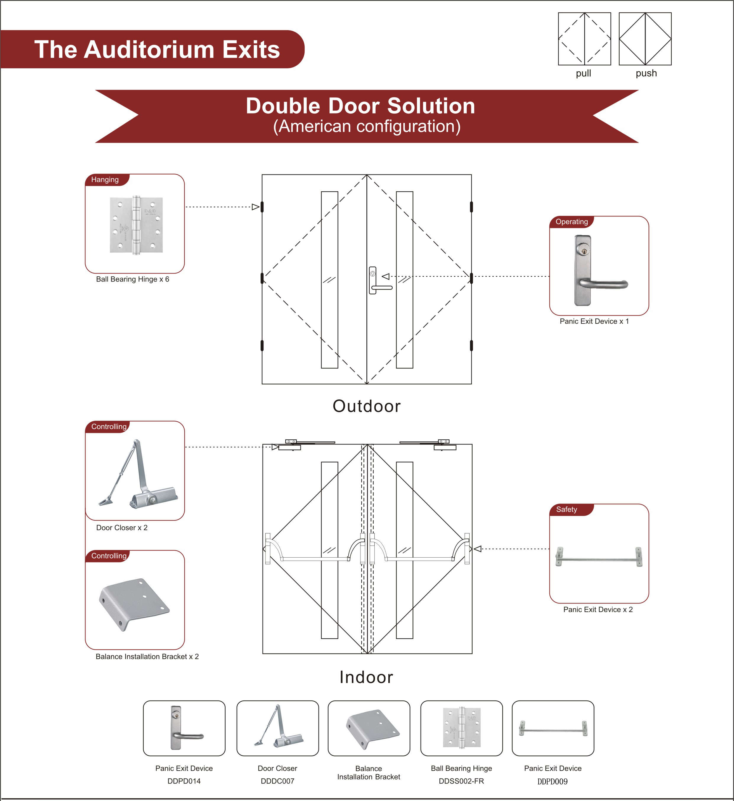 O auditório sai porta solução D & D Hardware
