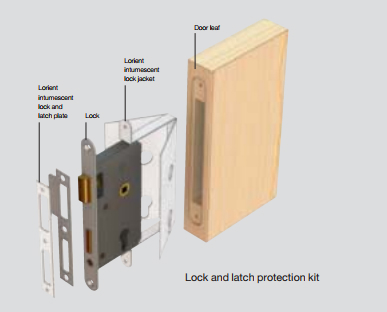 Porta lock-d & d hardware.jpg