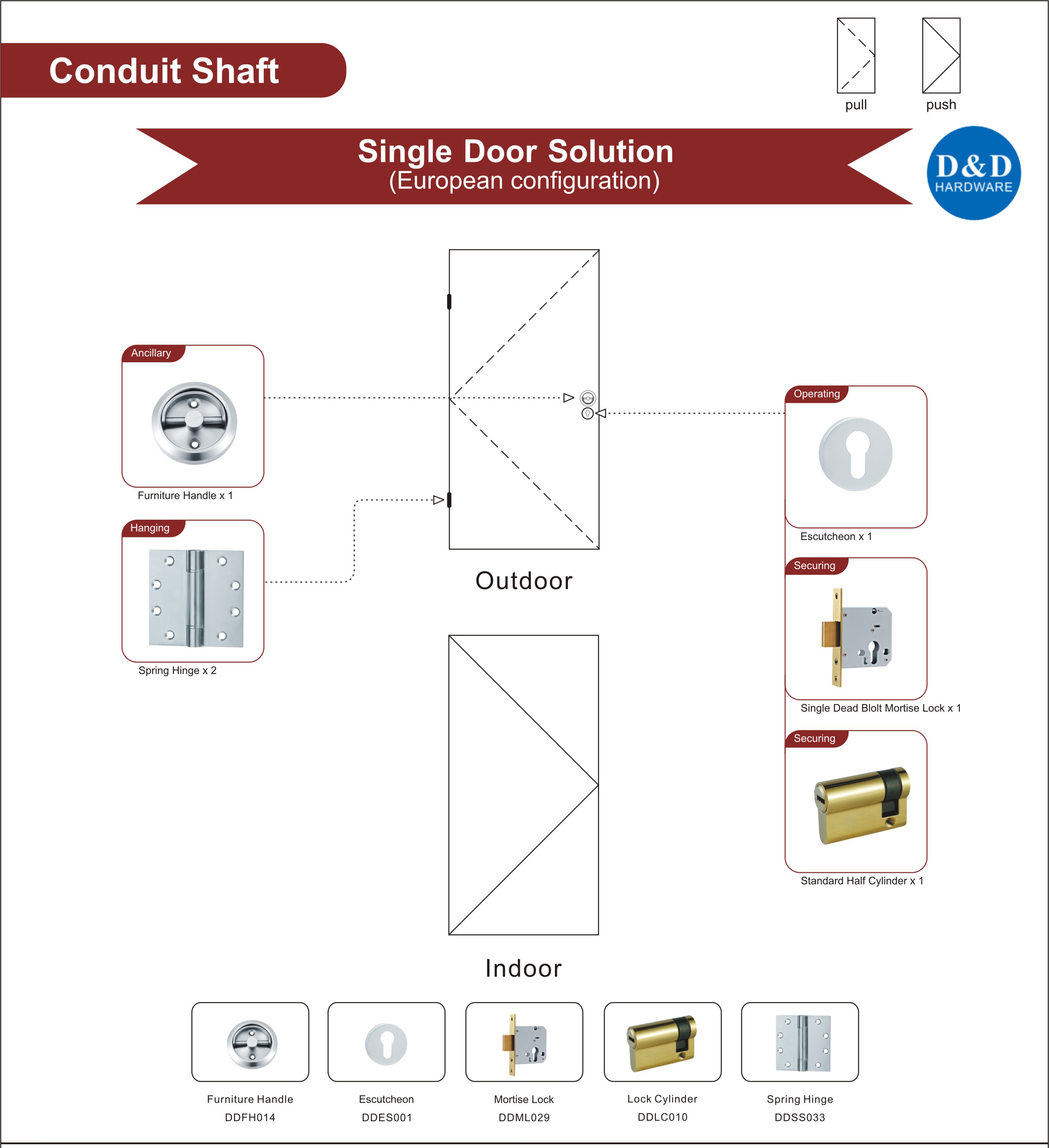 Hardware Pintu Kayu untuk Conduit Shaft Single Door