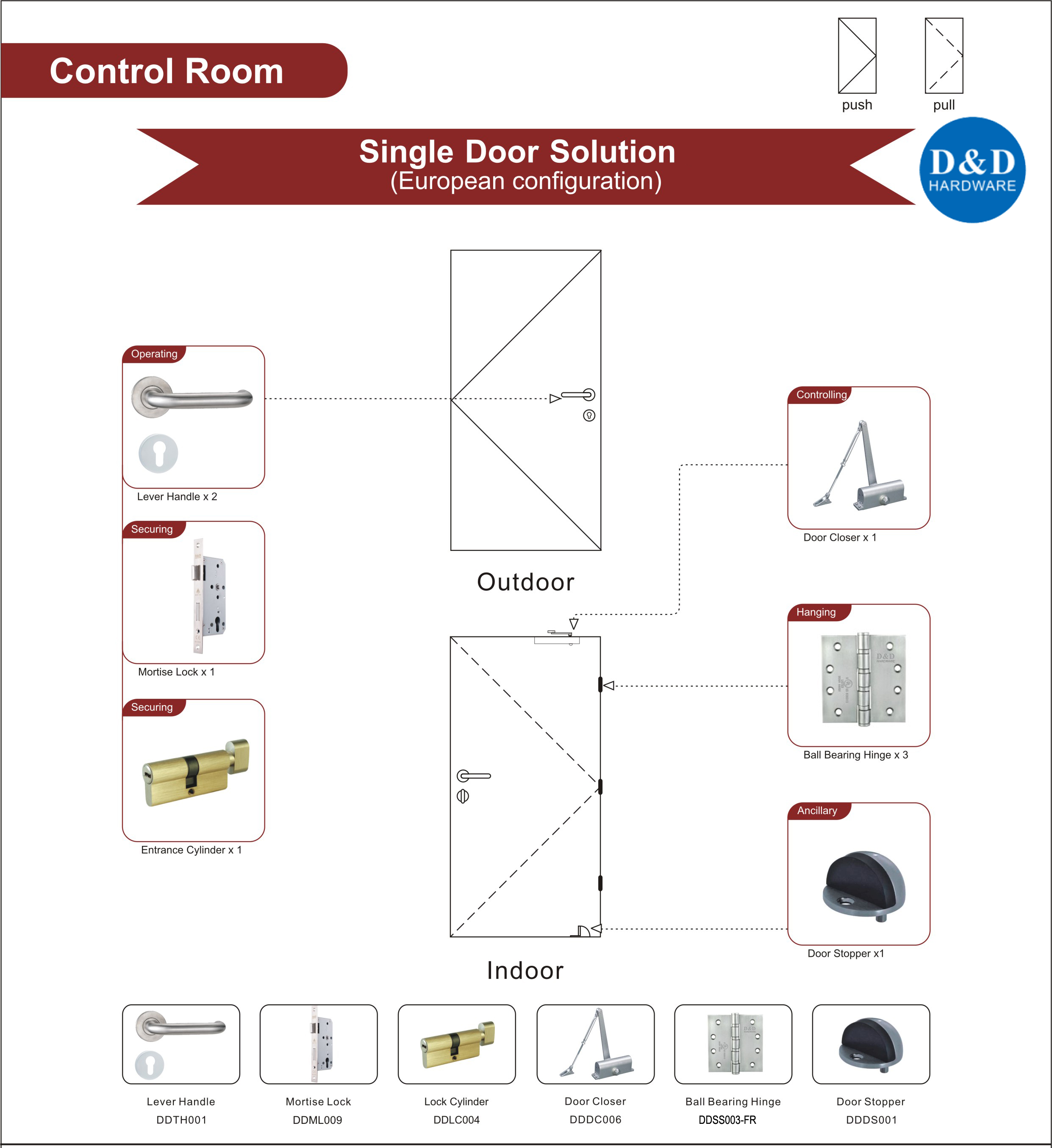 Api kayu dinilai pintu ironmongery untuk ruang kontrol pintu tunggal