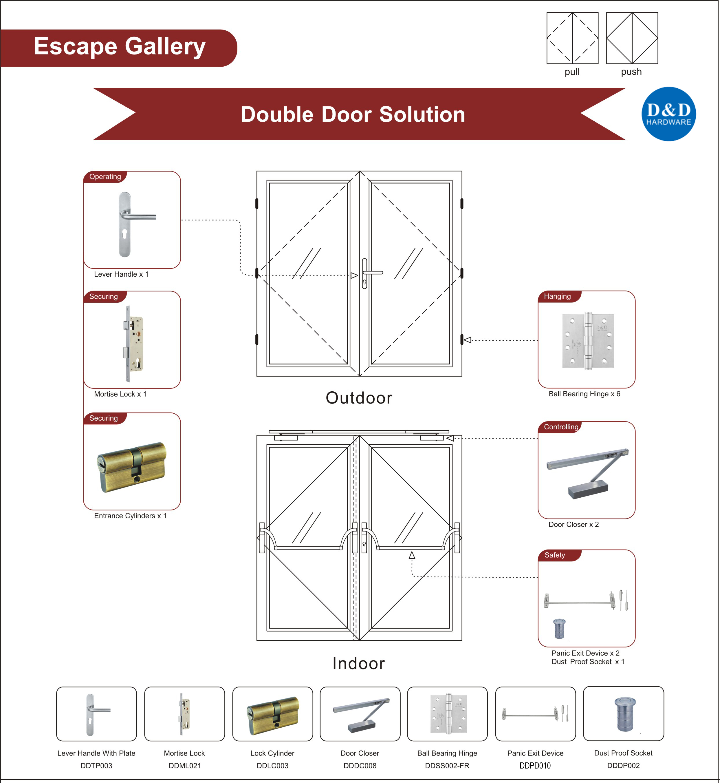 D & D Hardware นำเสนอตัวเลือกฮาร์ดแวร์ประตูรักษาความปลอดภัยที่หลากหลายสำหรับ Escape Gallery ที่ช่วยให้อาคารสามารถแก้ไขปัญหาด้านความปลอดภัยหลายประการ ฮาร์ดแวร์ประตูเป็นหัวใจหลักของโซลูชันประตูรักษาความปลอดภัย เนื่องจากฮาร์ดแวร์ทั้งหมดติดตั้งเข้ากับหรือต่อเข้ากับประตูหรือเฟรมจึงเป็นสิ่งสำคัญอย่างยิ่งที่การกำหนดค่าที่เหมาะสมจะถูกกำหนดตั้งแต่ต้น