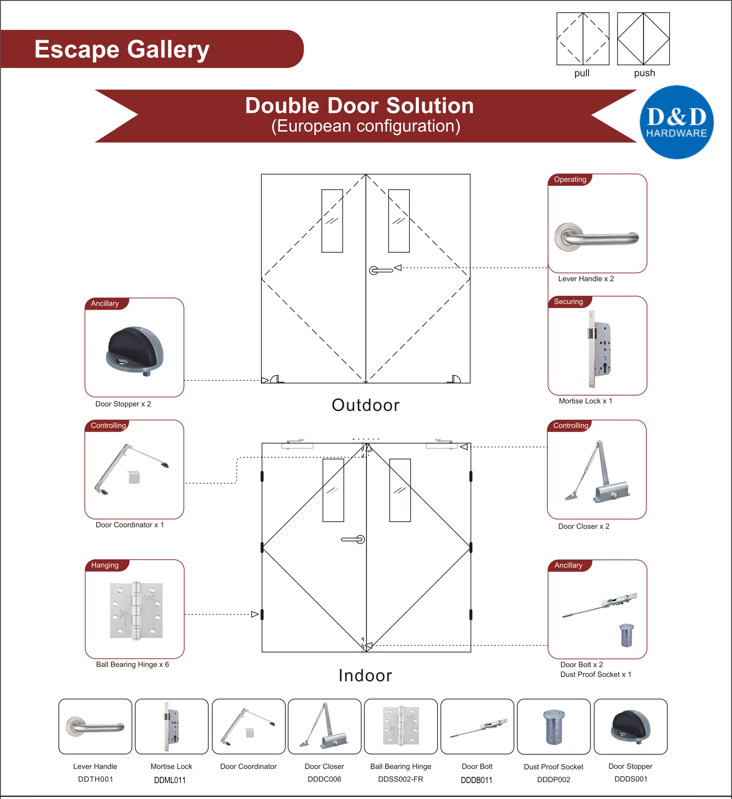 Perangkat Keras Isolasi Suara Baja Dinilai Api untuk Escape Gallery Double Door