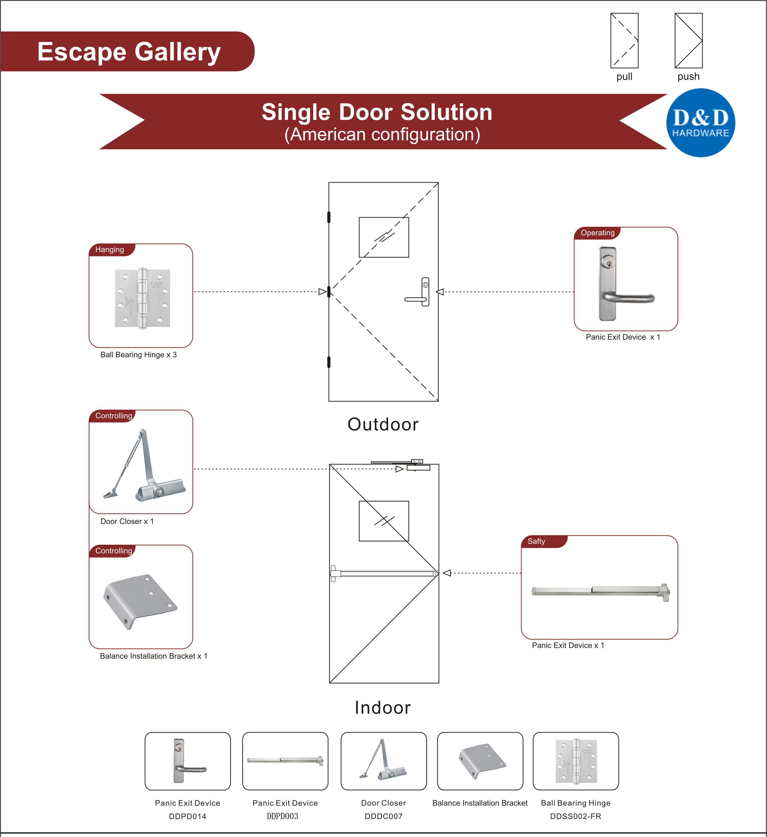Solução de porta de madeira de galeria de fuga-D & D Hardware