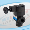 SRVT Series Solenoid Operated Relief Valves & RVT Series Pilot Operated Relief Valves