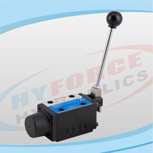 DMG Series Manual Operated Directional Control Valves