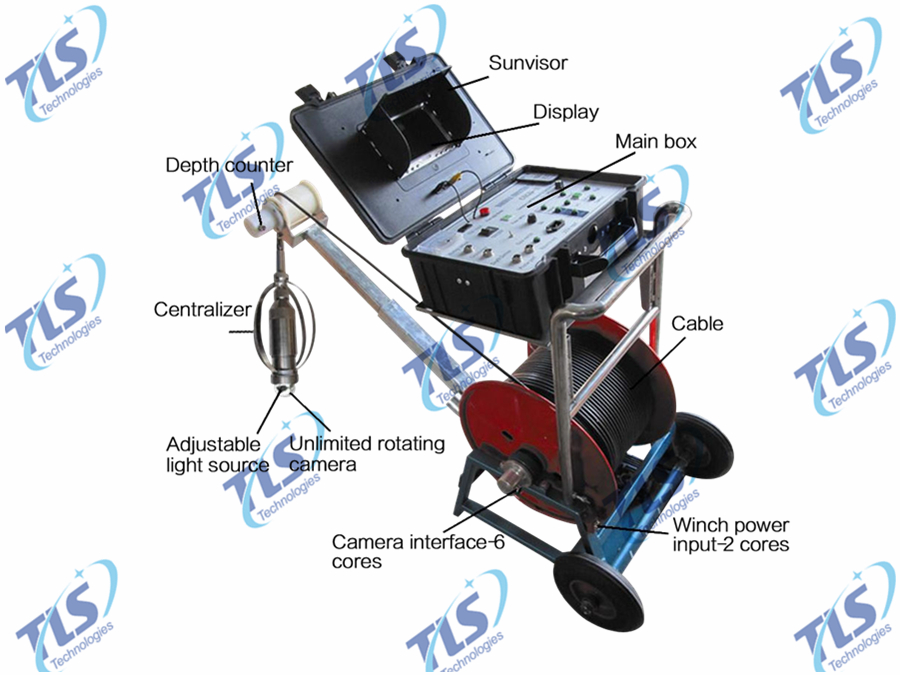 TLSY-ER Borehole Inspection Camera System-1