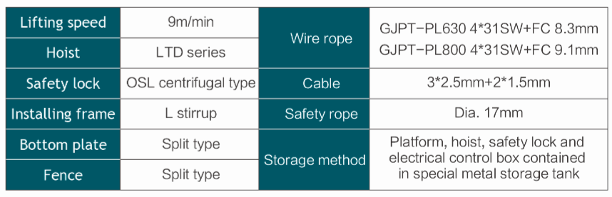 技术参数 2.png PL