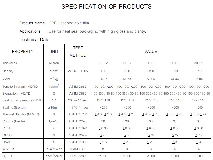 BOPP Isı Yapışmalı