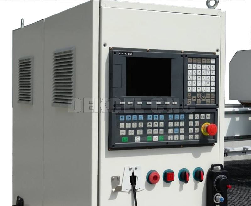 SISTEMA DE CONTROL DE SYNTEC