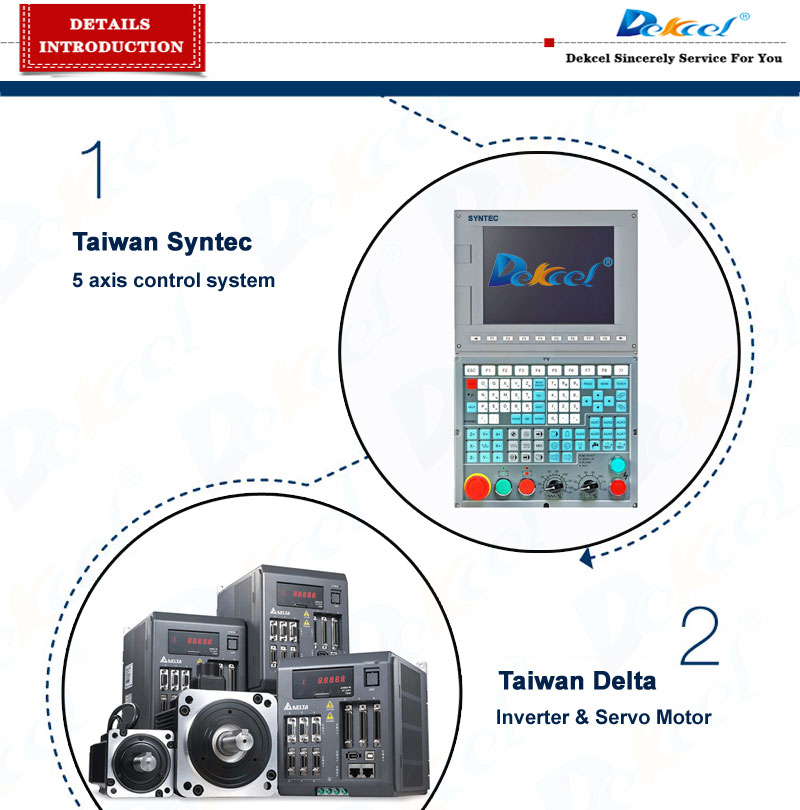 sistema de control de 5 ejes