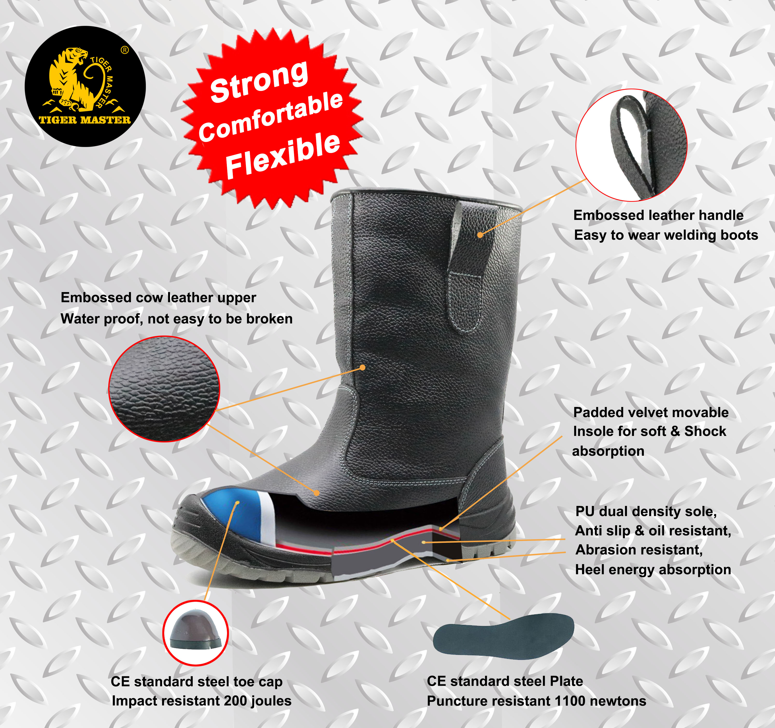 W1015 WELDING SAFETY BOOTS