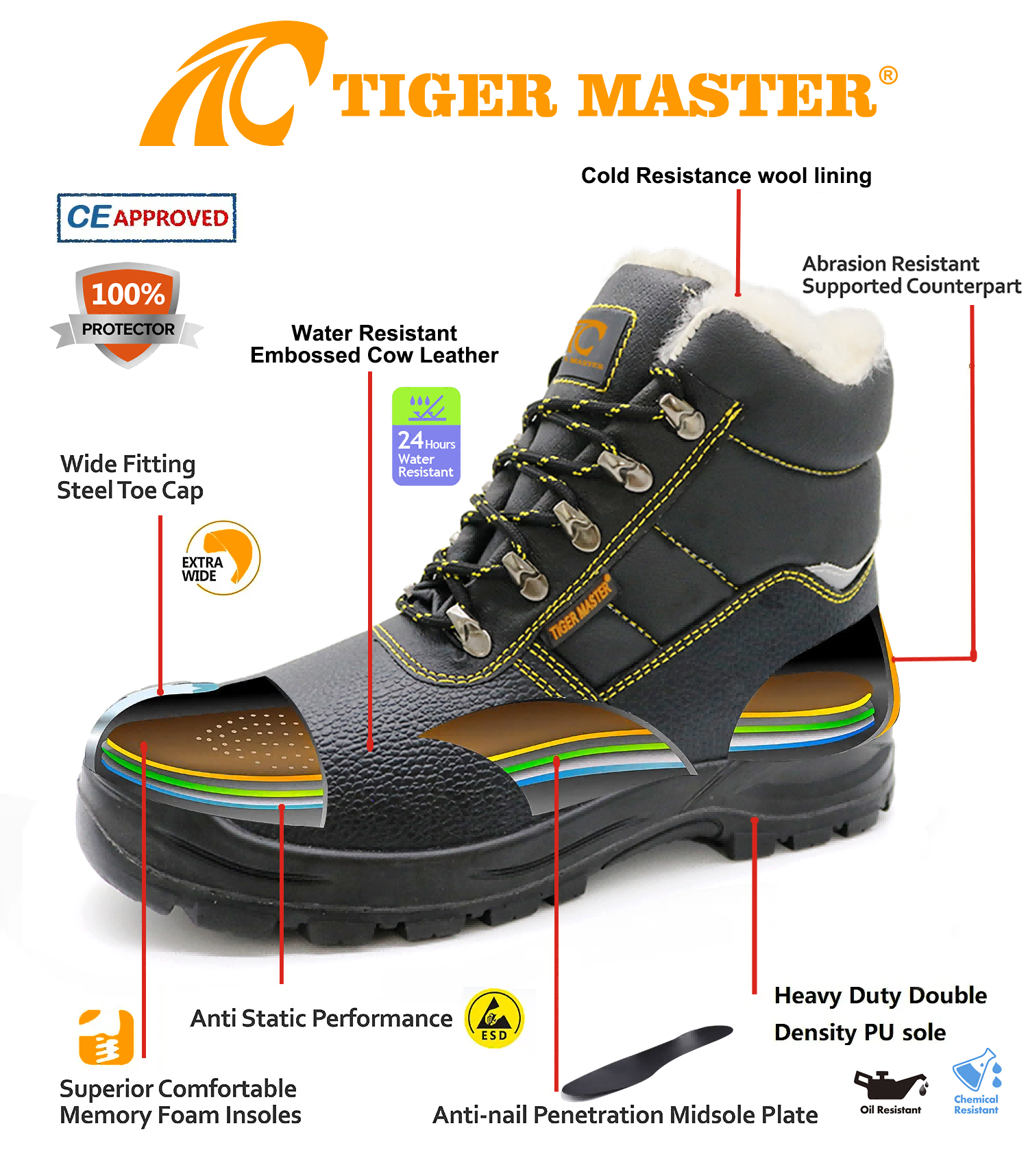 Cold Resistance Men Winter Safety Shoes with Steel Toe