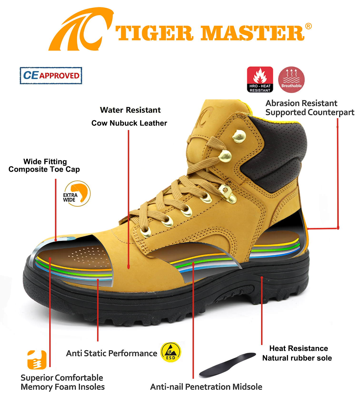 Nubuck Leather Oil Field Safety Shoes Steel Toe