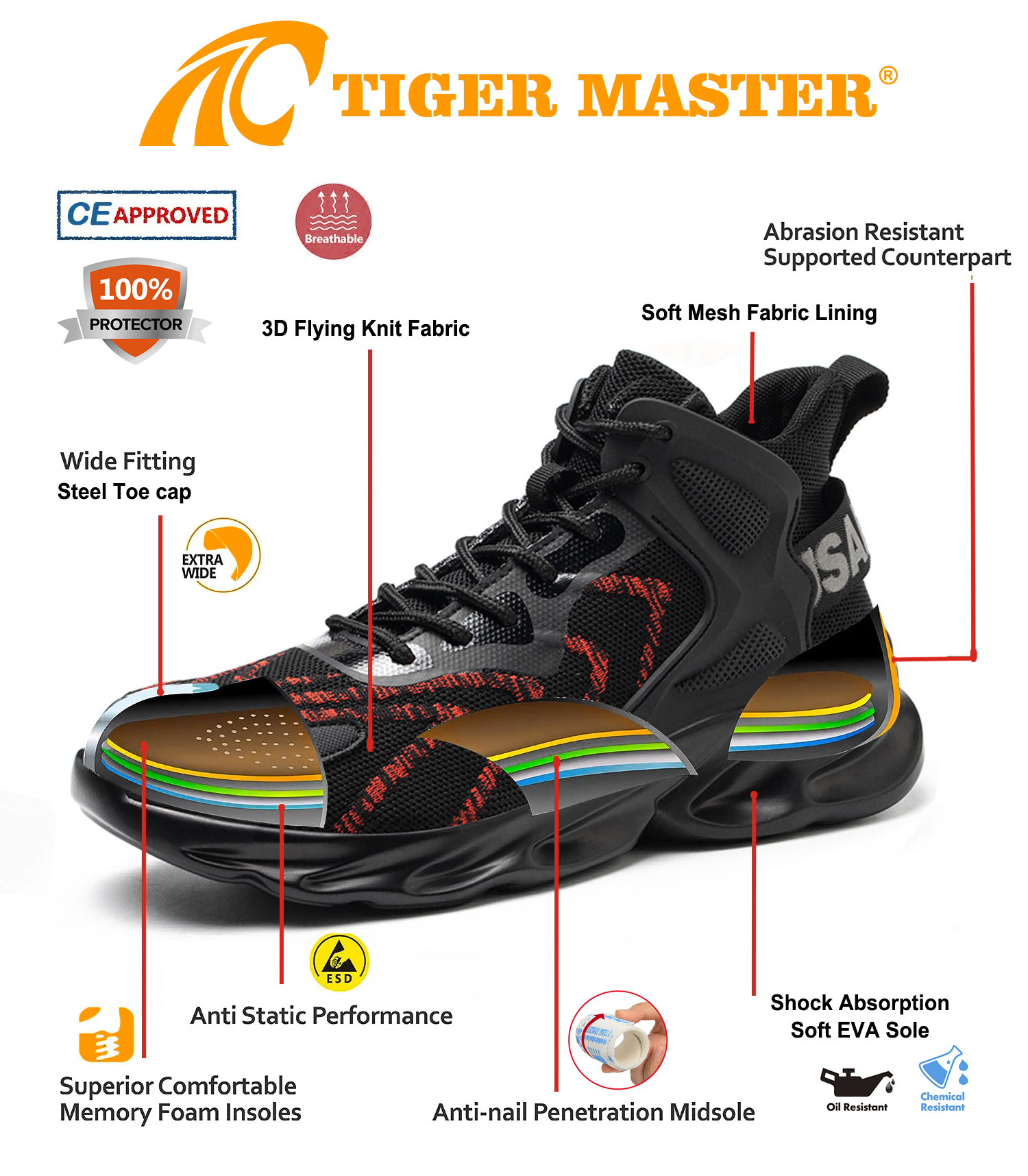 Steel Toe Comfort Fashion Sport Safety Shoes