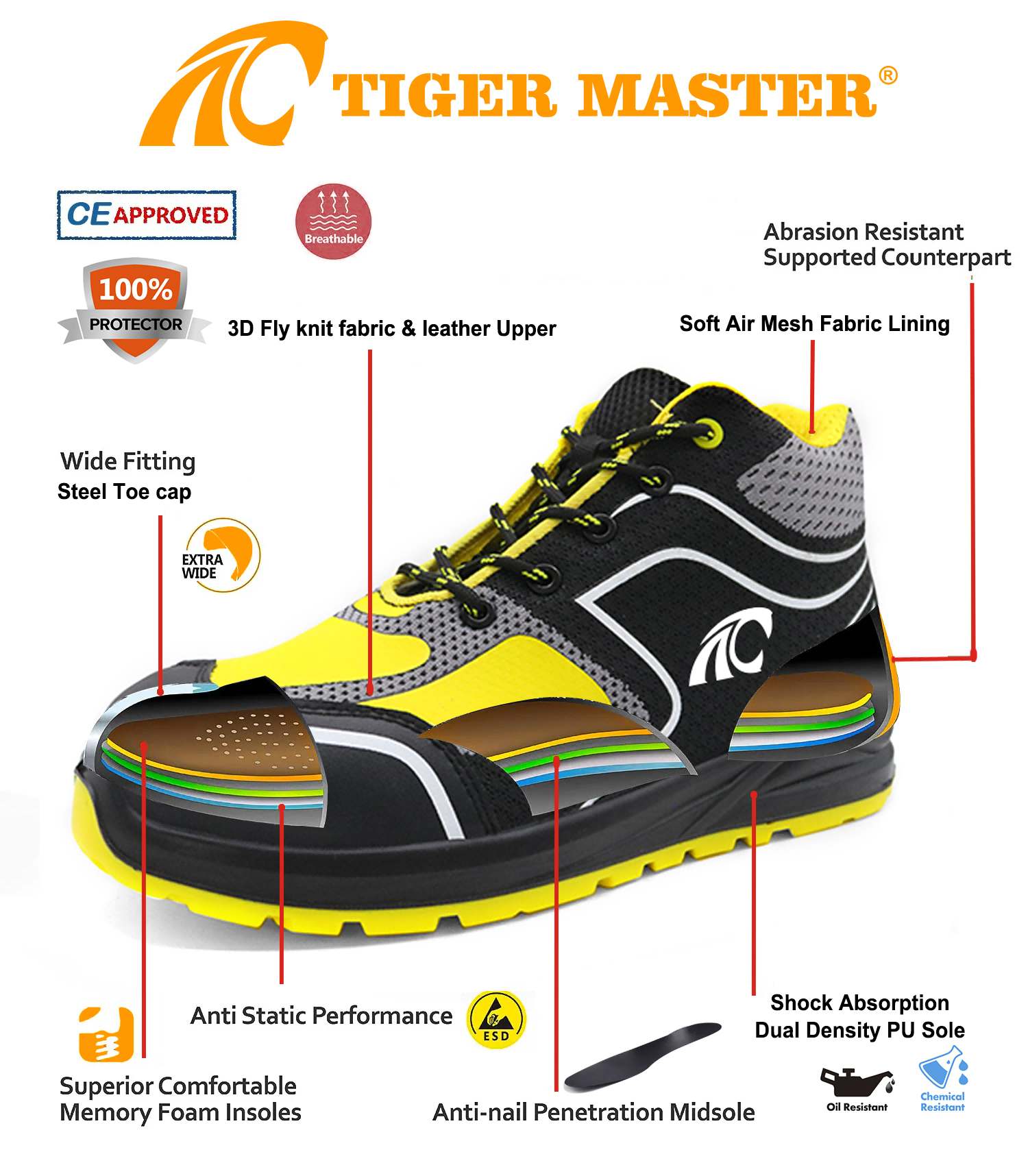 Steel Toe Puncture-proof Anti Static Stylish Safety Shoes Men