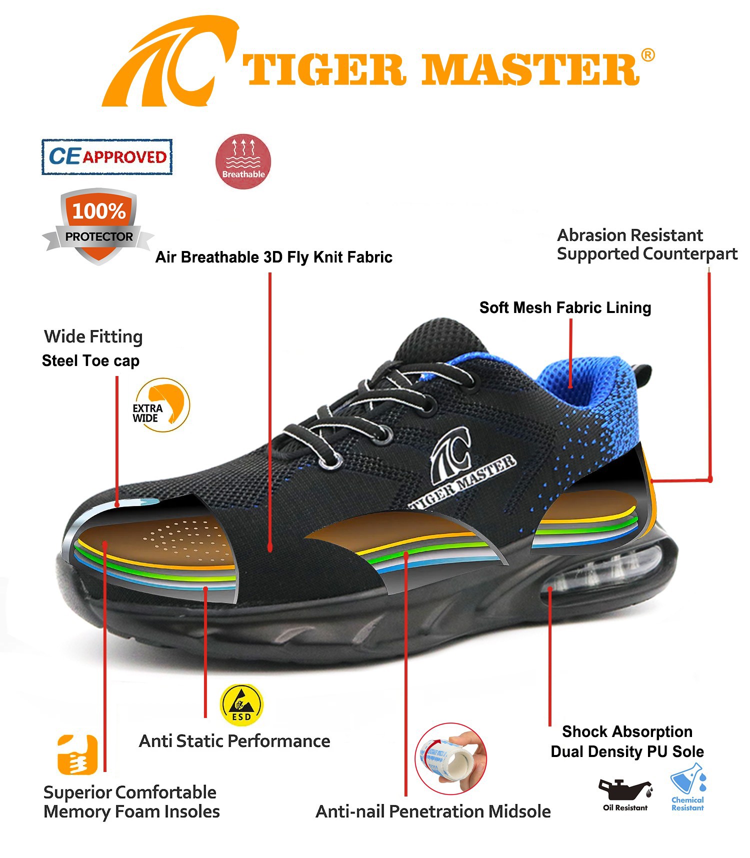TM3120 SAFETY SHOES 11