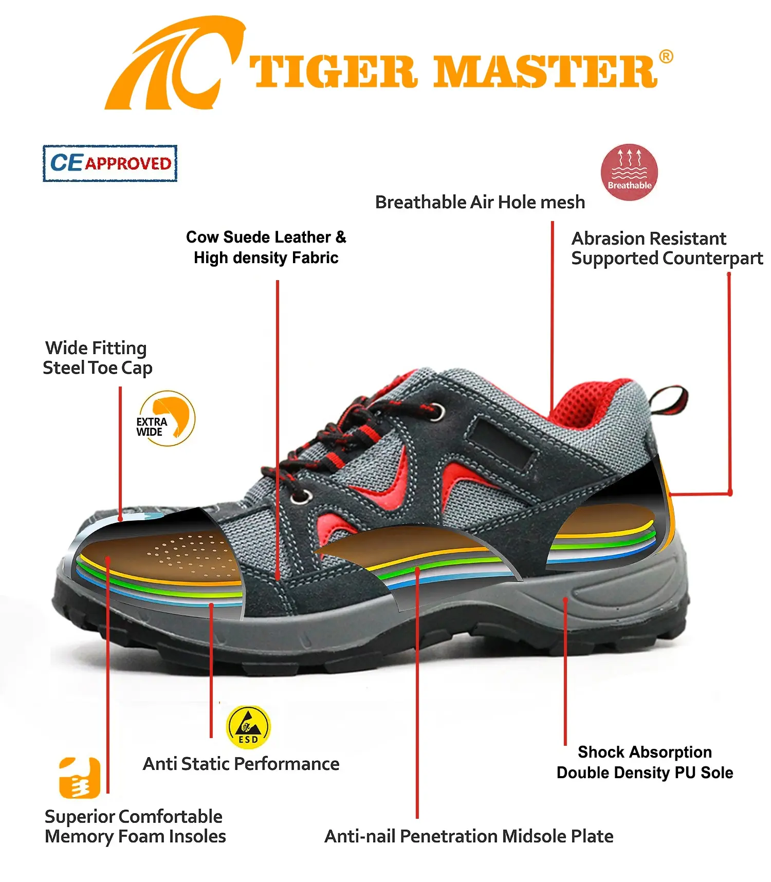 Steel Toe Anti Puncture Suede Safety Shoes Cheap