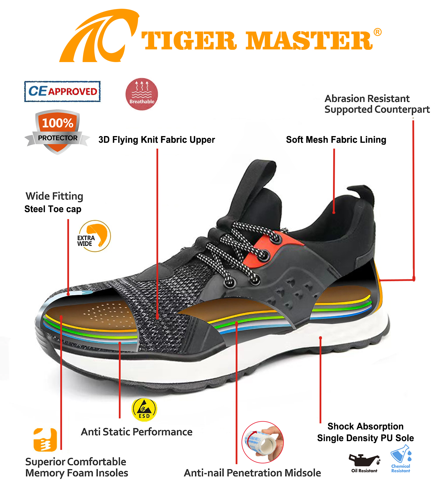 Anti Slip PU Sole Sport Work Safety Shoes with Steel Toe