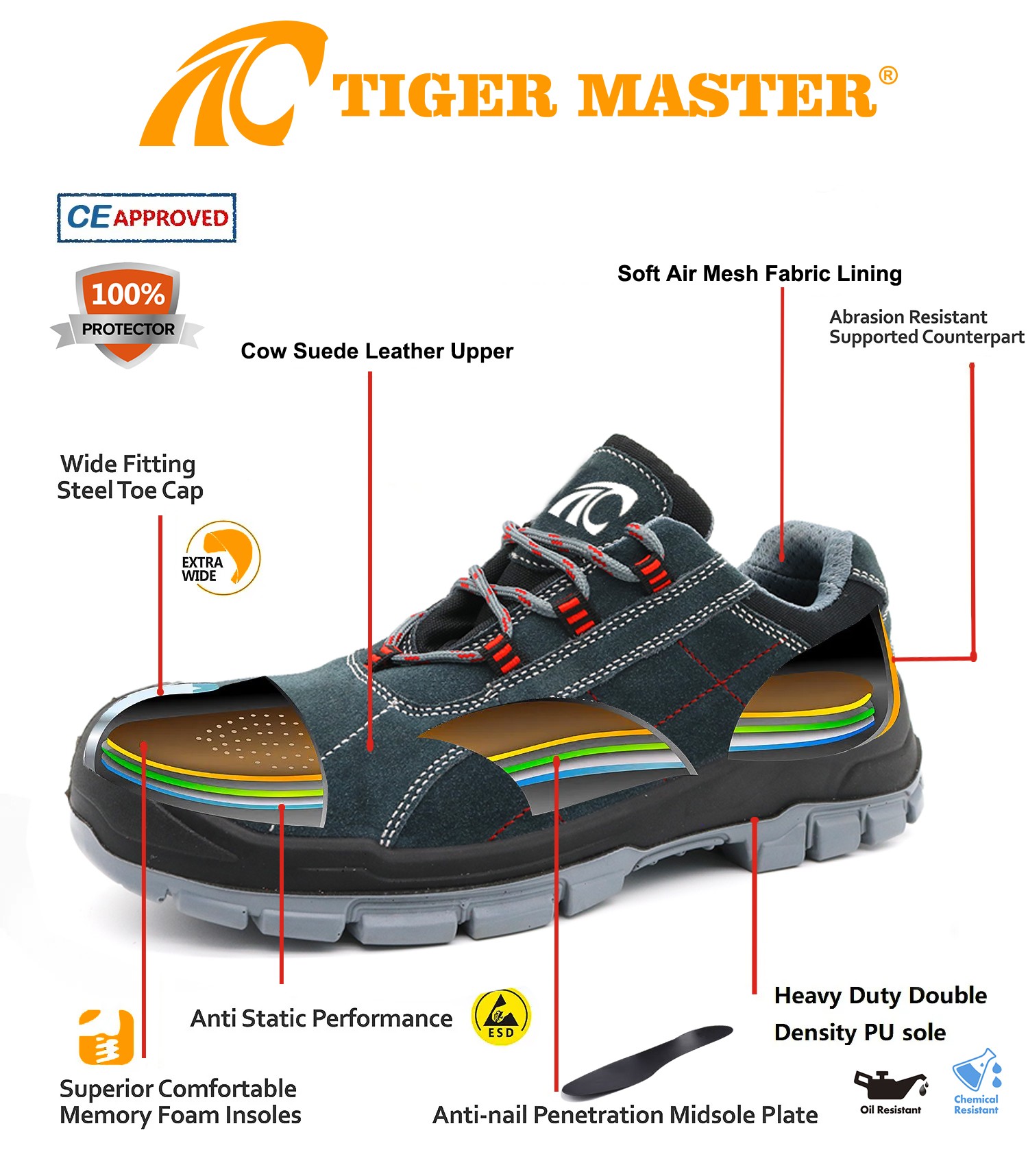 Tiger Master Steel Toe Puncture Proof Suede Safety Security Shoes