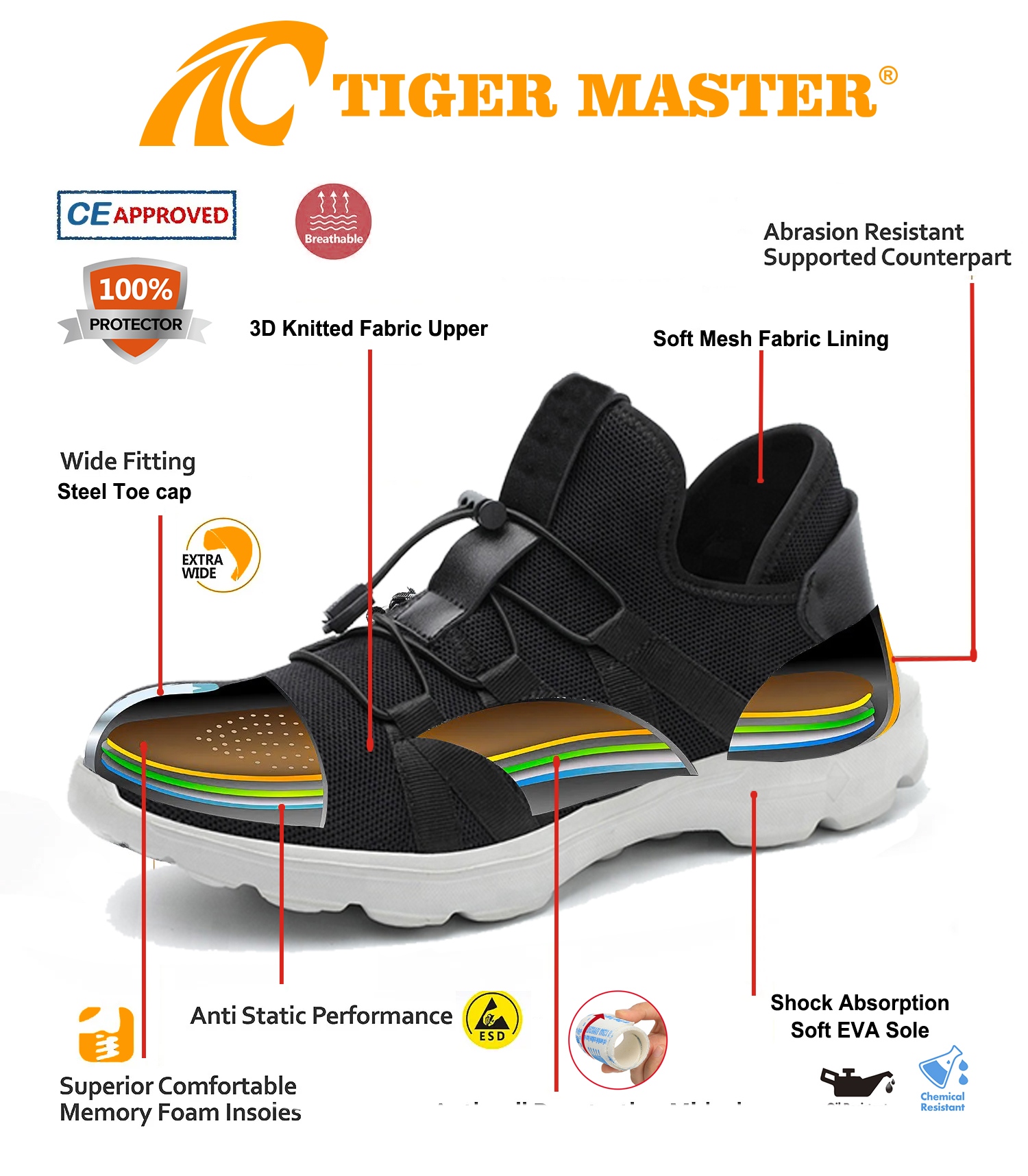 Lightweight Soft Comfort Sport Safety Shoes with Steel Toe