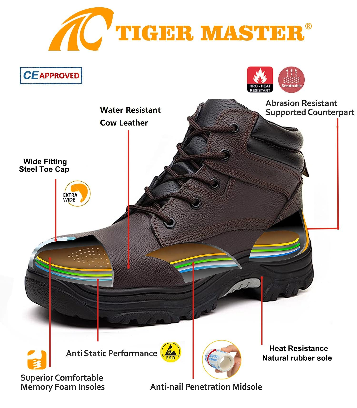 Steel Toe Mining Safety Shoes Resistant To Oil