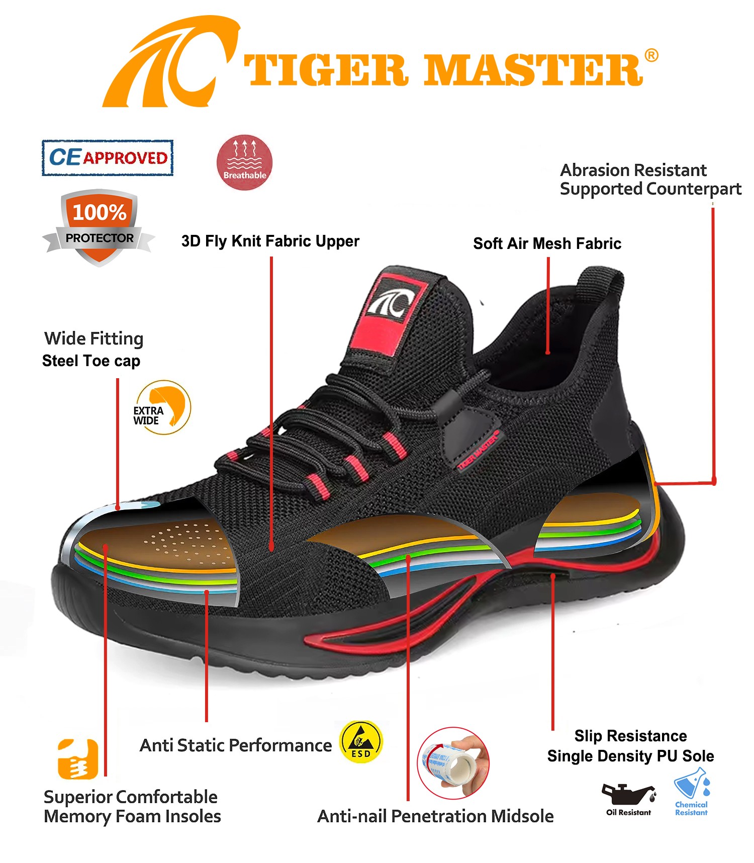 Anti-skid Steel Toe Warehouse Safety Shoes for Women