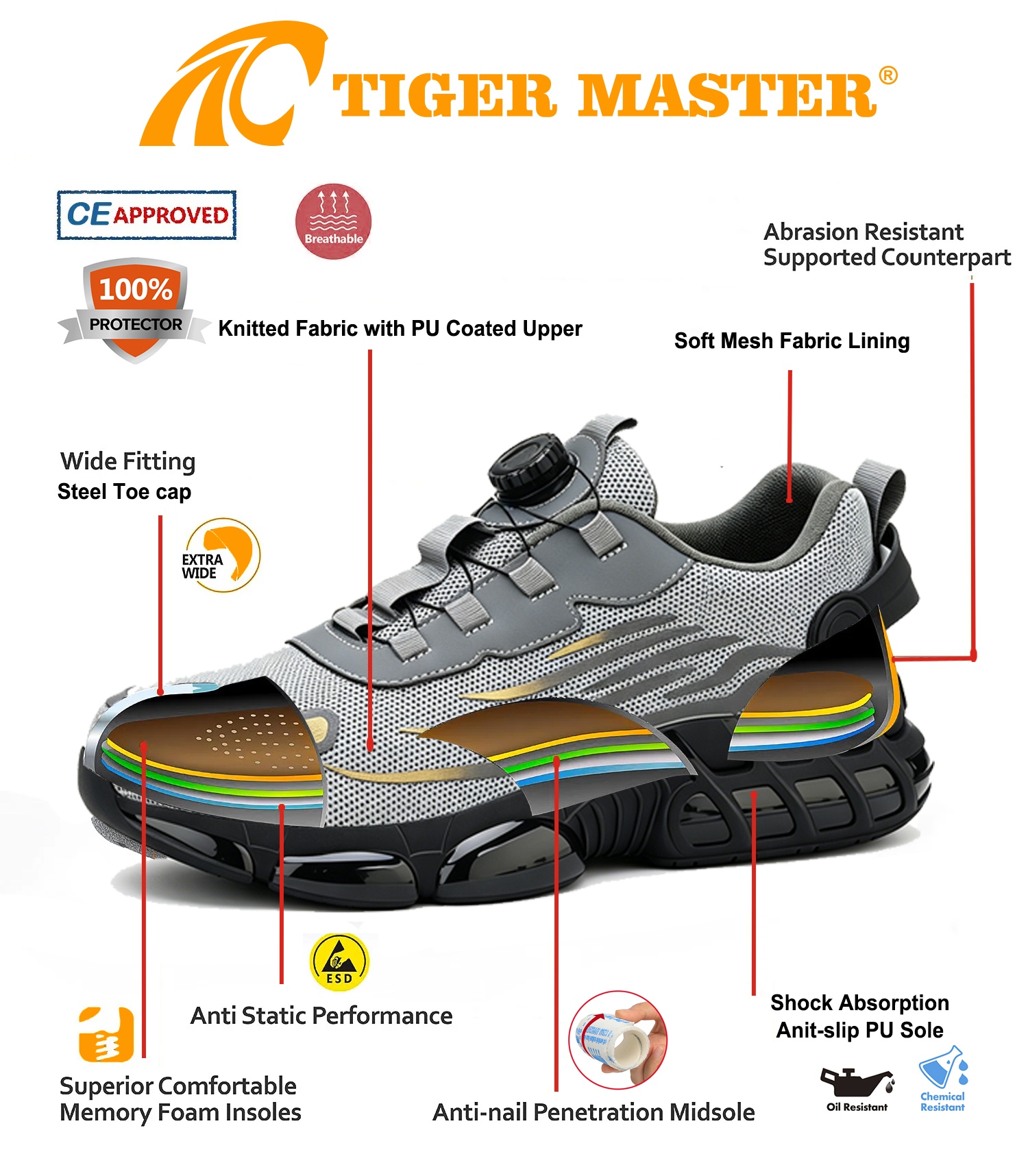 OEM Steel Toe Fashion Sports Safety Shoes for Men Women