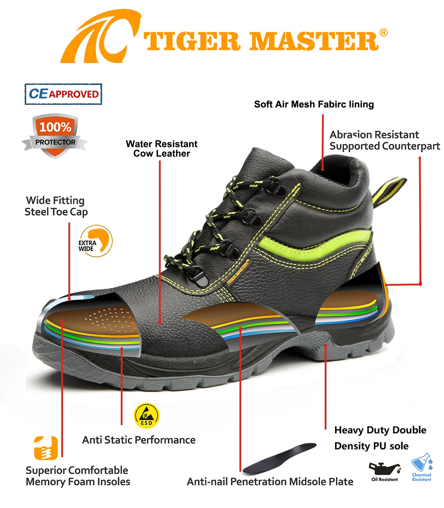 Anti Slip Steel Toe Mid Plate Men's Safety Shoes for Construction