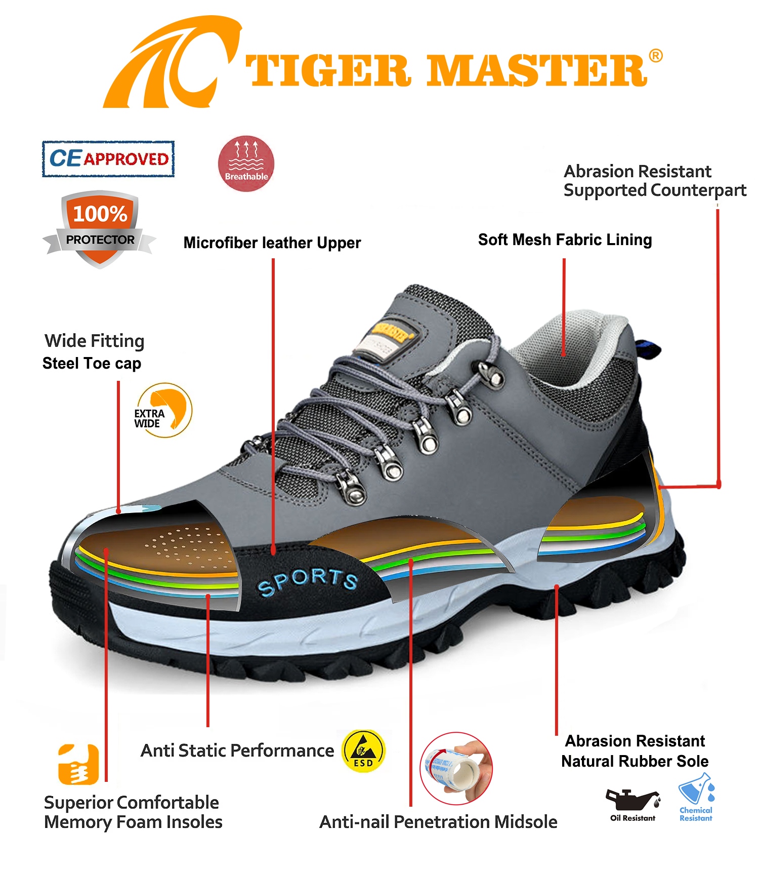 Anti-slip Steel Toe Safety Work Shoes Rubber Sole