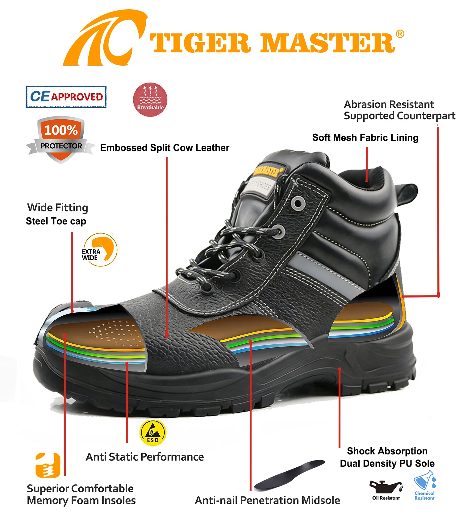 Steel Toe Black Leather Industrial Safety Boots for Men