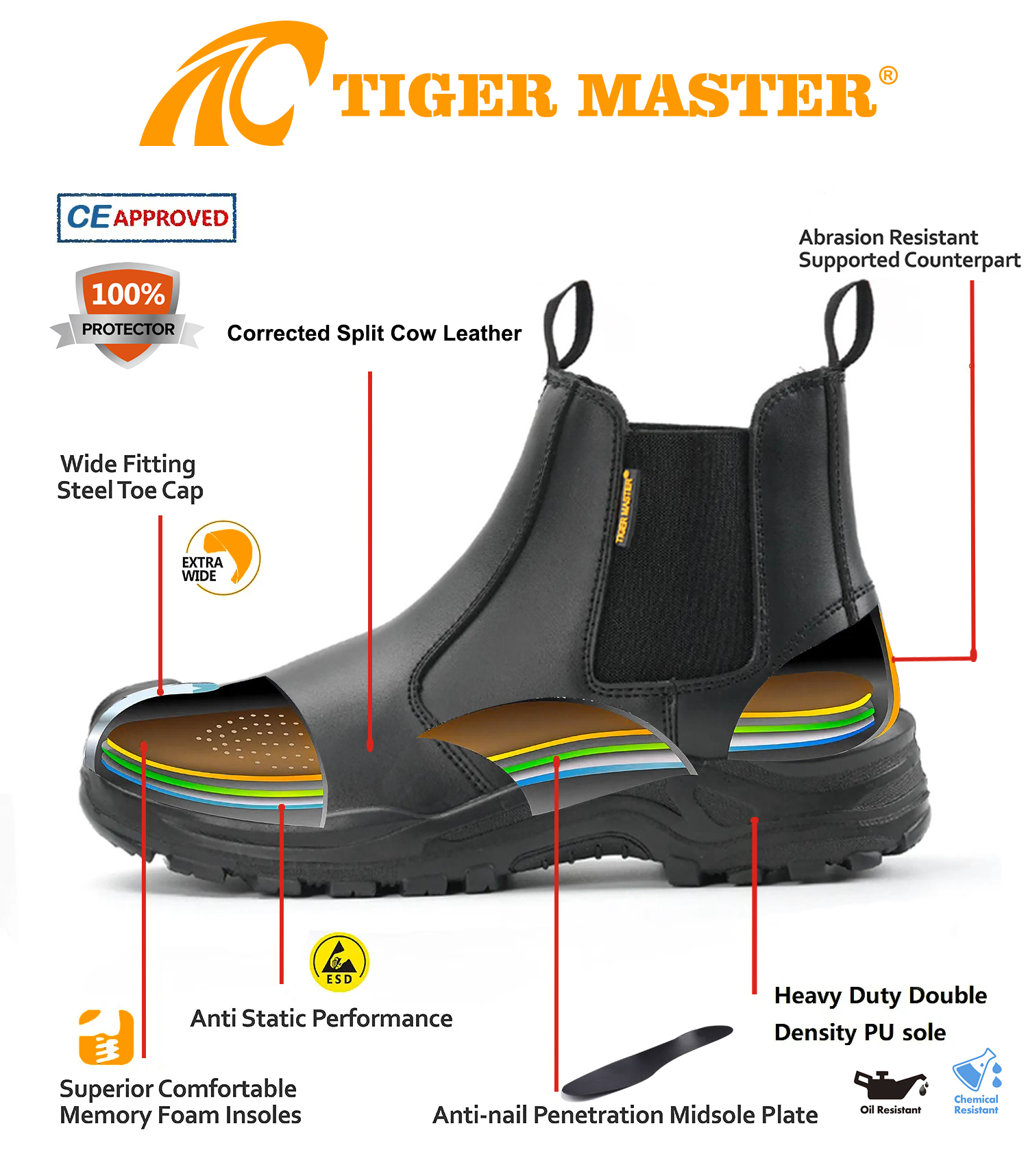 Steel Toe Puncture Proof Safety Shoes Leather without Laces