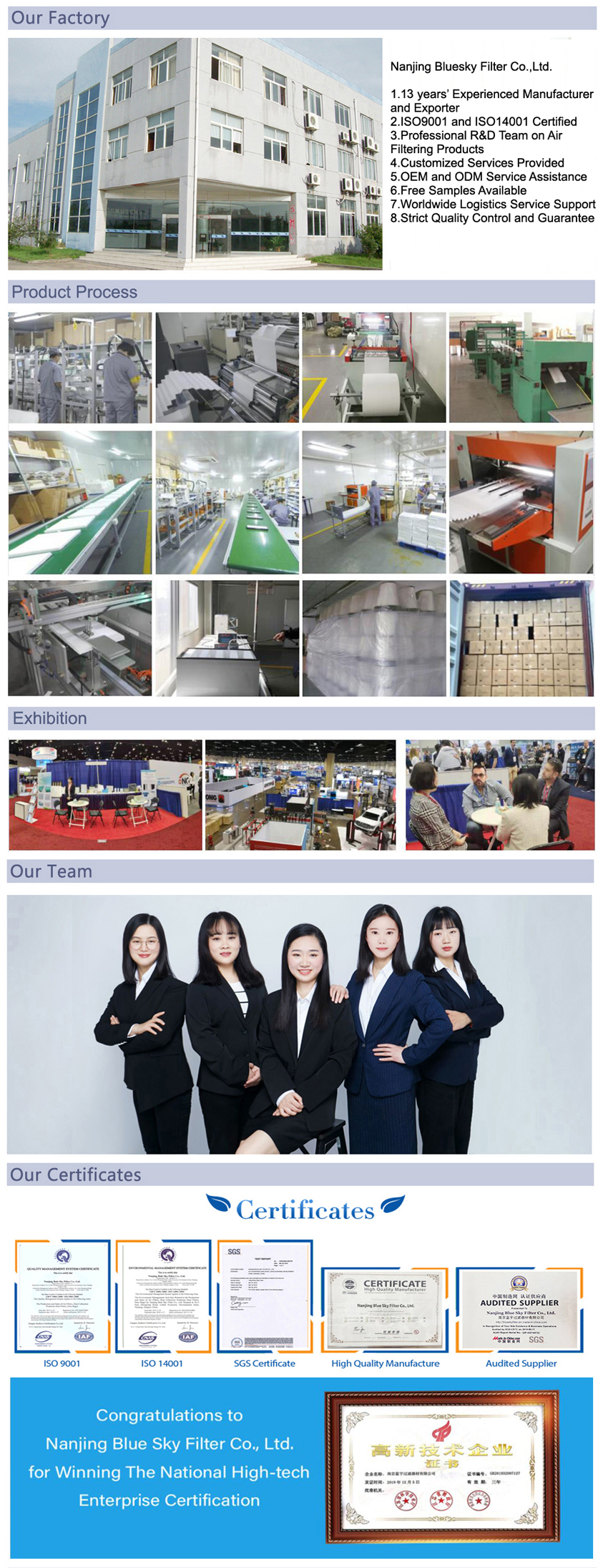 Nuestra empresa de filtro purificador de aire doméstico de fábrica de China
