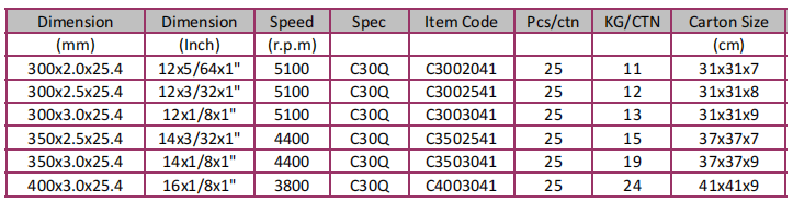 14inch stone cutting