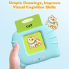 Pop Portable Custom Print Learn German Spanish Arabic French Bilingual Educational Talking Flash Card Kids Gift Toy With Record