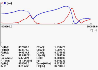 (`` Z5v% kvmiftzzf0b5