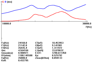 Tnudu% 9q21xtomtc039 (% cu