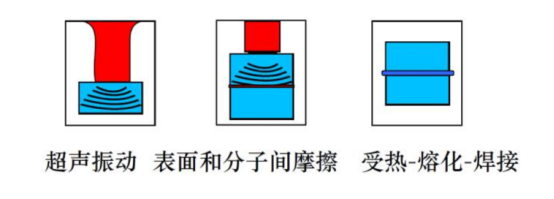 Cwygplovqdr93hx90i (H0