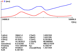 M7f6tncnmb06nr0iz`x.