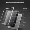 لوحة الطاقة الشمسية الكهروضوئية لتوليد الطاقة الكريستال 180W نظام توليد الطاقة الكهروضوئية