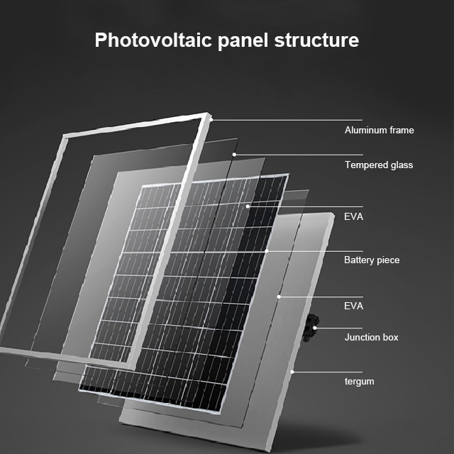 Panel de generación de energía solar fotovoltaica Sistema de generación de potencia fotovoltaica de 180 W Módulo de batería de litio solar Módulo fotovoltaico