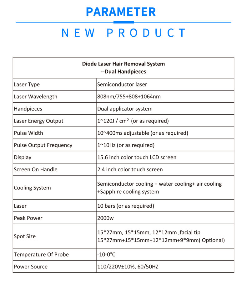 Laser-Haarentfernung