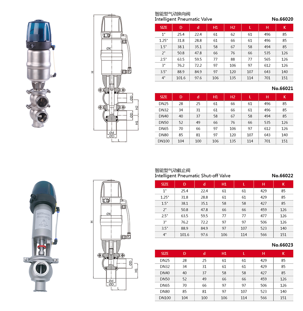 Чертеж санитарно-гигиенических переключающих клапанов APV с управляющей головкой